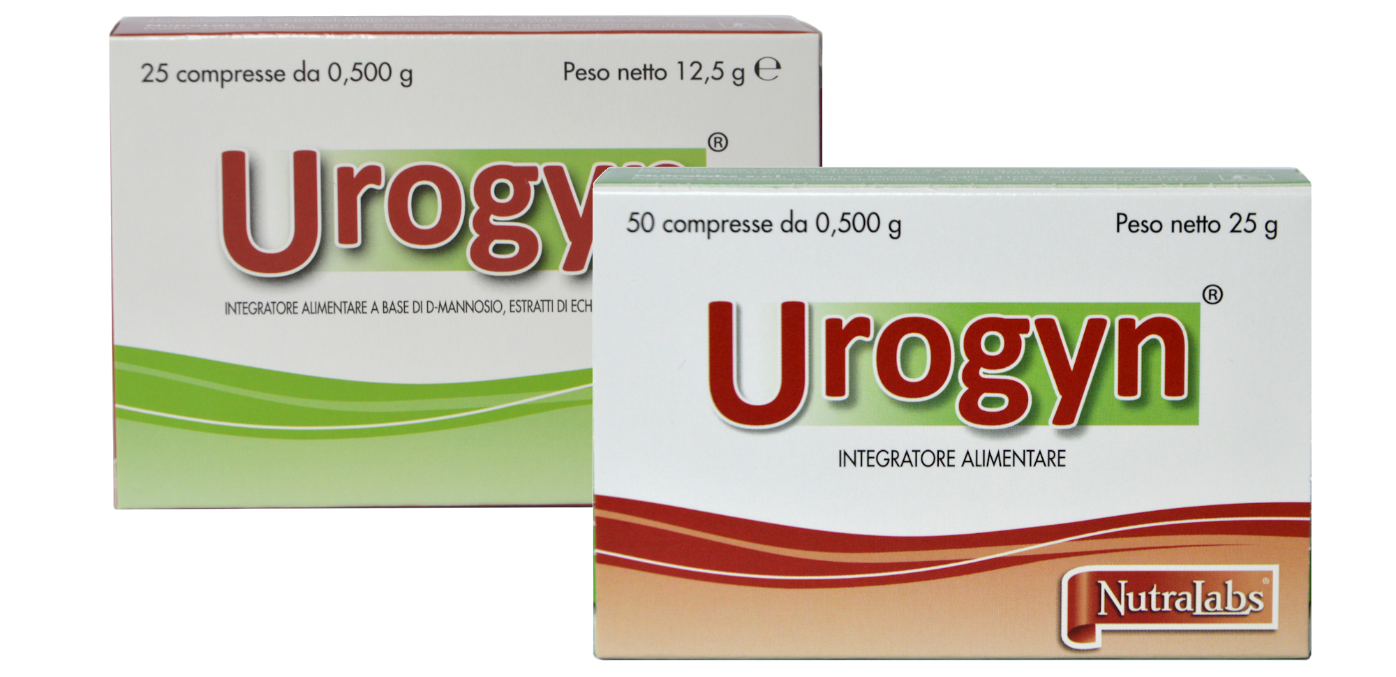 UROGYN