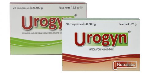 UROGYN