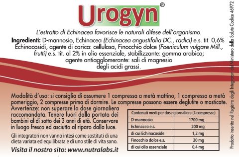 Urogyn-Tabella